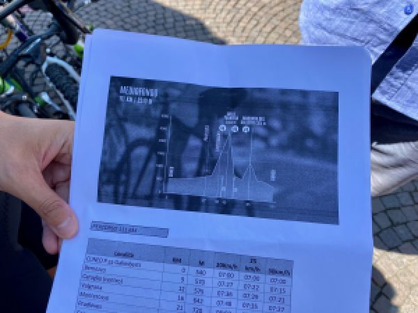 gallery Course : La Fausto Coppi 2023